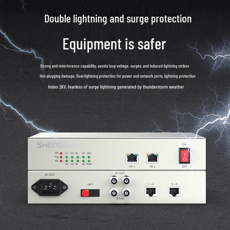 Shengwei Integrated Services PCM Voice Optical Transceiver