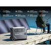 3600W 3840Wh LiFePO4 Portable Power Station with 200W Foldable Solar Panel Fast Charging Solar Generator Kit