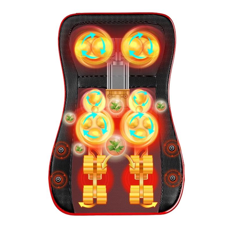 

Enlong Multi-functional Neck & Lumbar Massage Cushion