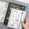 Blocnotesuri și carnete – Agende