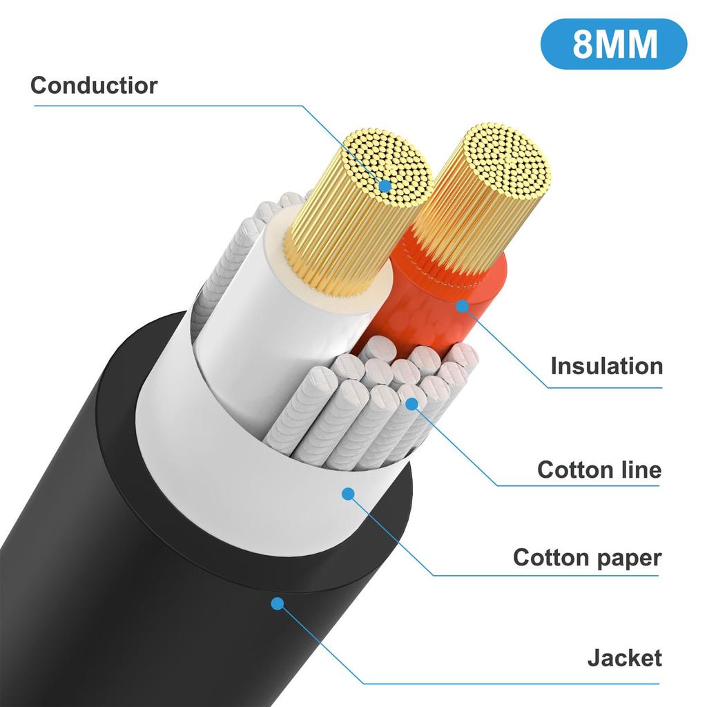 Speakon to XLR Cable, Speakon Female to 3-Pole XLR Female Extension Cable, Amplifier Connection Cord with Twist Lock, for Stage, DJ, Cinema.