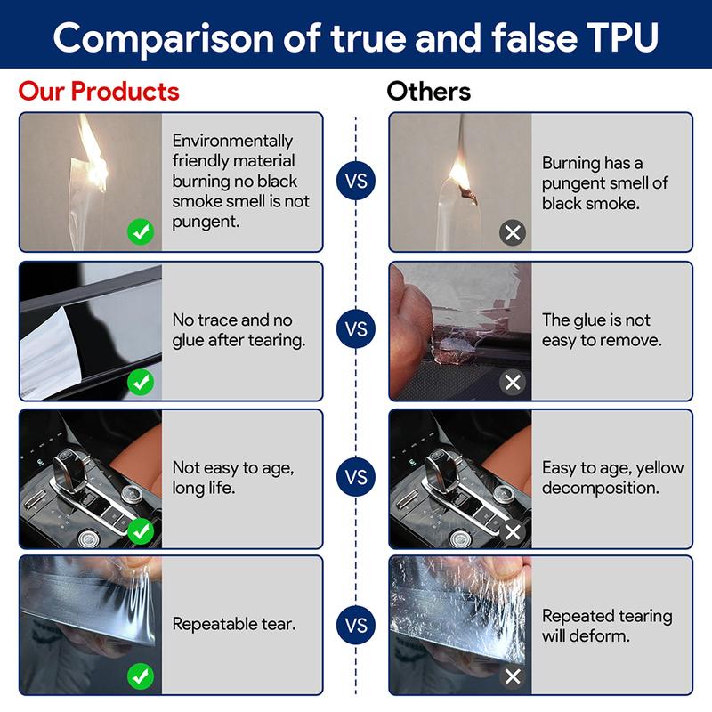 For Chery Tiggo 8 Pro -2024 Gearbox Panel Navigation Screen Anti-Scratch Sticker Automotive Interior TPU Protective Film