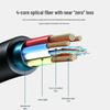 YRZD-20M Separable Fiber Optic DVI-D Cable