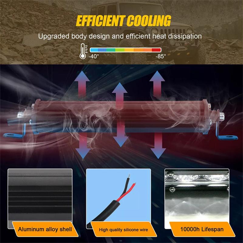 18W Light Bar Work Spotlight 12V Led Waterproof For Ip67 Truck Driving Offroad Boat Car Tractor Led Lamp Modify Accessories