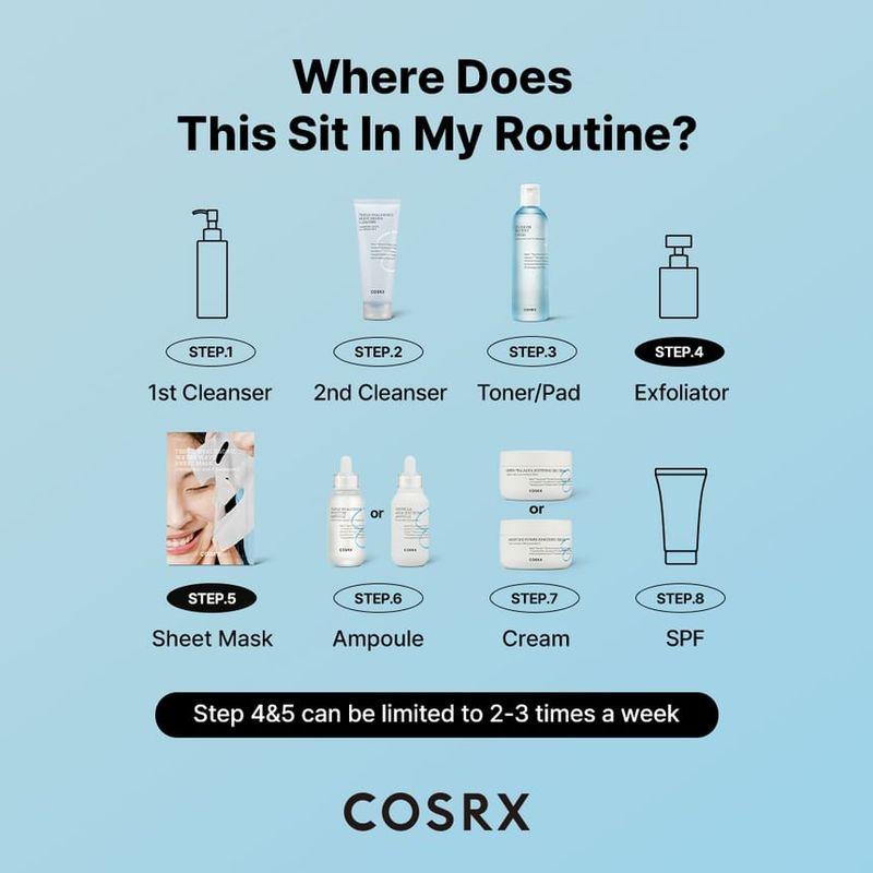 COSRX Triple Hyaluronic Moisture Ampoule