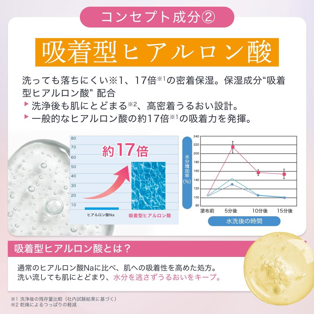 CLAYCA Clay Charcoal Facial Pack 80g Care Mud Pore After Hyaluronic [Pore Pack, Care, Exfoliating, Scrub, Peeling, Cleansing, Acid]