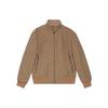 SS23 Jackets & Coats Men's 717009-Z8A57-9118