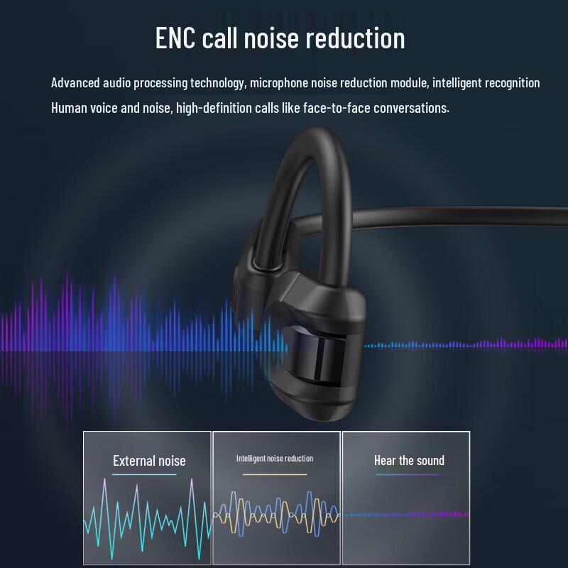 Monster Open Ear Bone Conduction Bluetooth Headset BC200