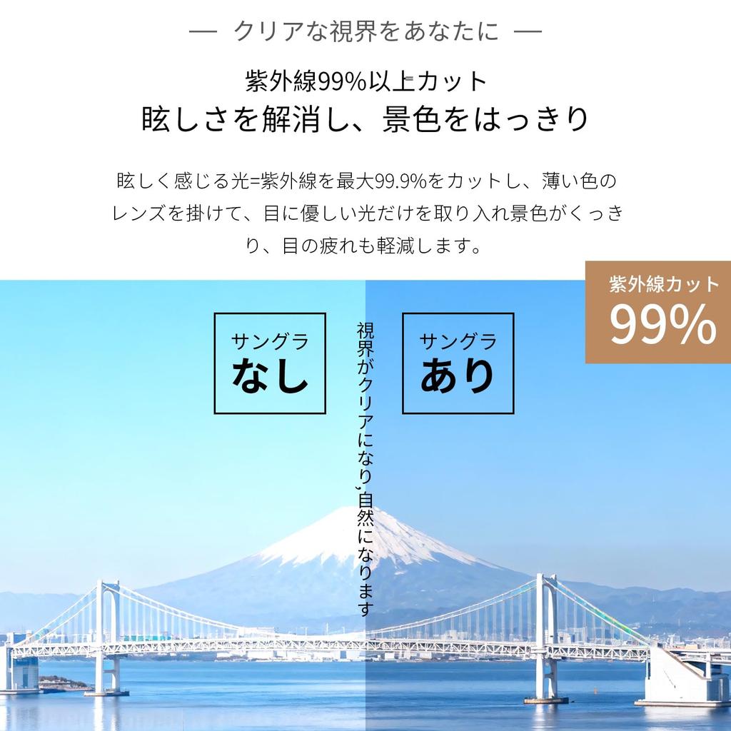 Sunglasses for Men and TR Metal Polarized Multiple Suitable for Commuting and Cafes [PUKCLAR] Women, Half-Frame Frame, Lenses, Colors,