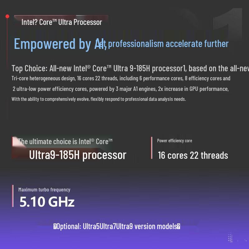 Lenovo ThinkPad T14p AIPC Business Laptop (CN version)