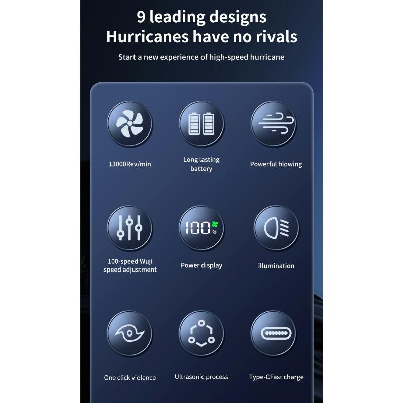 160000 RPM Mini Turbinjetvifte Elektrisk Luftstøver Justerbar Hastighet Digitalt Display Turbovifte Voldsom Blåser Oppladbar med Lys Bilrengjøring