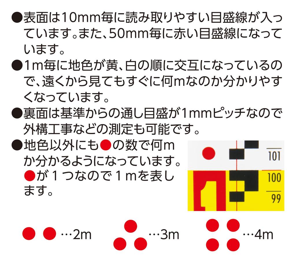 Shinwa Sokutei Aluminum Staff 3 10mm Pitch on the 1mm Pitch on the with 73265 II, 5m, Sections, Front, Back, Graduations,