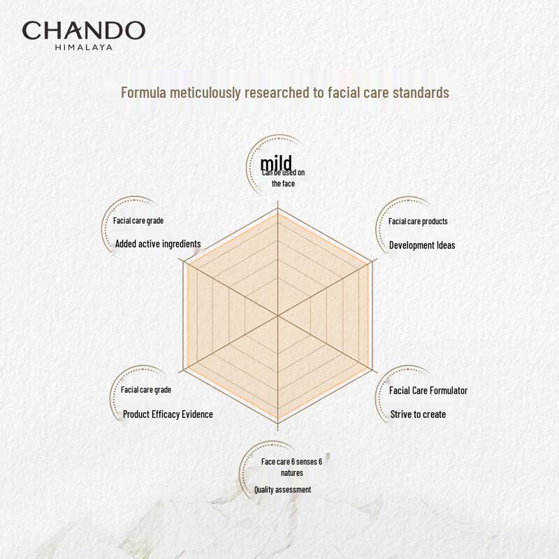 CHANDO Snow Skin Radiance Body Cream