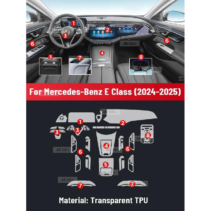 Auto Central Control Screen TPU Navigation Anti Scratch interior Protection Film Navigation For Mercedes Benz E Class 2024 2025