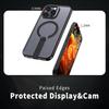 iPhone 17 Pro Max Cellular Heat Dissipation Protective Case with Magnetic Car Stand