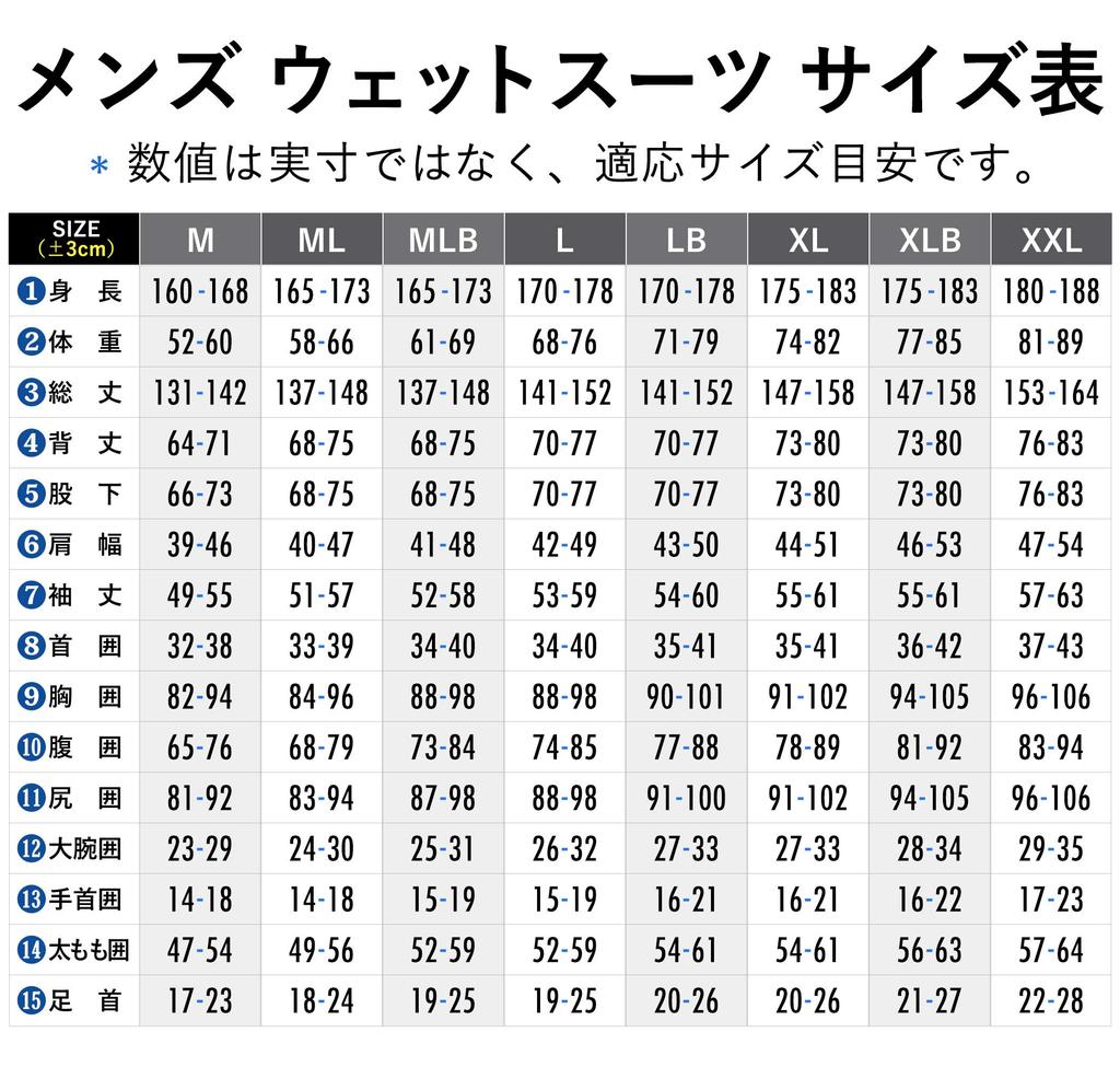 FELLOW Pantaloni Umezi Pantaloni Scurți Costum Neopren Pantaloni Surf Surfing Snorkeling SUP Scufundări Standard Japonez NEGRU MARIN Mărime LB Bărbați 1.5mm Bărbați