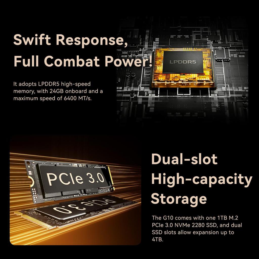 MLLSE Mini PC G10 AMD R7 H255 LPDDR5 24GB 1TB SSD 8 Cores Desktop Computer BT5.2 WIFI6 HDMI TYPE-C USB