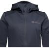 Пальто Jack Wolfskin Windhain Coat
