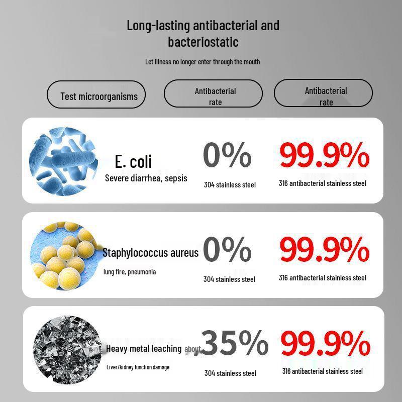 Elektrischer Wasserkocher aus Edelstahl mit großem Fassungsvermögen, automatischer Abschaltung und Pfeife