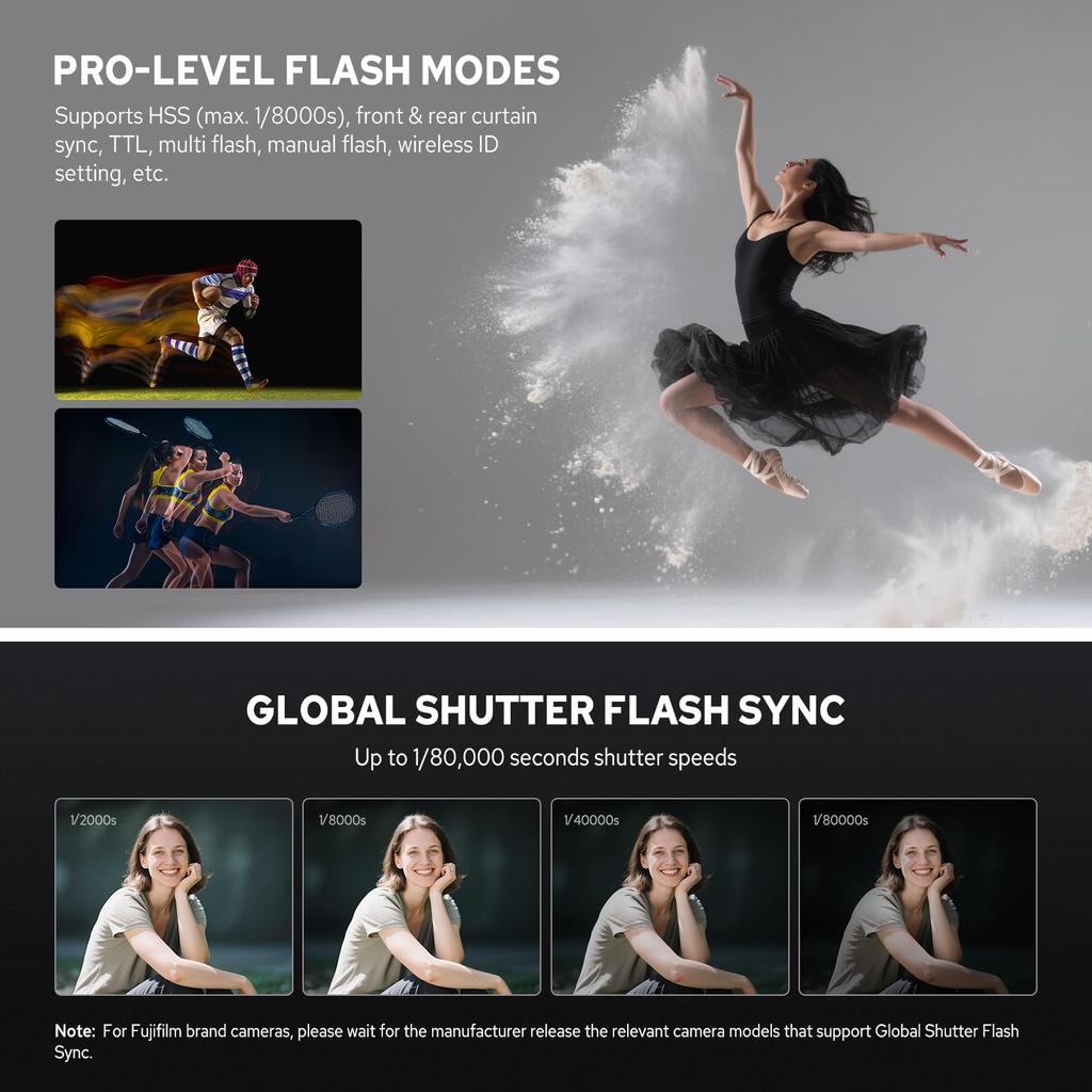 Godox V480-F Camera Flash for Fujifilm, TTL GN50, Touchscreen, 1.7 Second Recycle Time, 650 Full Power Flash, Built-in LED Modeling Lamp, 2.4G X Wirel