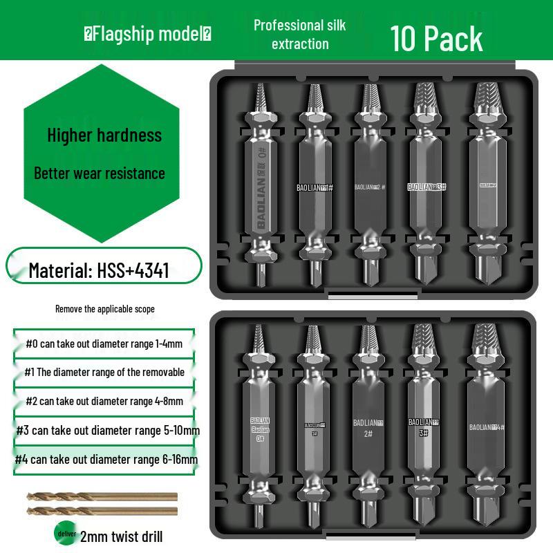 Rusty Screw & Wire Extractor - Reverse Thread Cone for Broken Head Removal