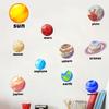 Luminous Stars Wall Stickers DIY PVC Glow In The Dark Planet Wall Decals Ceiling Stars Planets Stickers Home Decoration