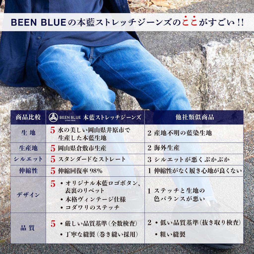 Okayama KUROKI Natural Indigo Straight Plus Loose Kurashiki Okayama Prefecture Natural Indigo [Been Blue] Jeans, Men's, Stretch, Fit, Sizes, Fit,