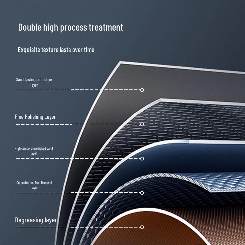 Jingdong Adhesive Wall-Mounted Bathroom Shelf