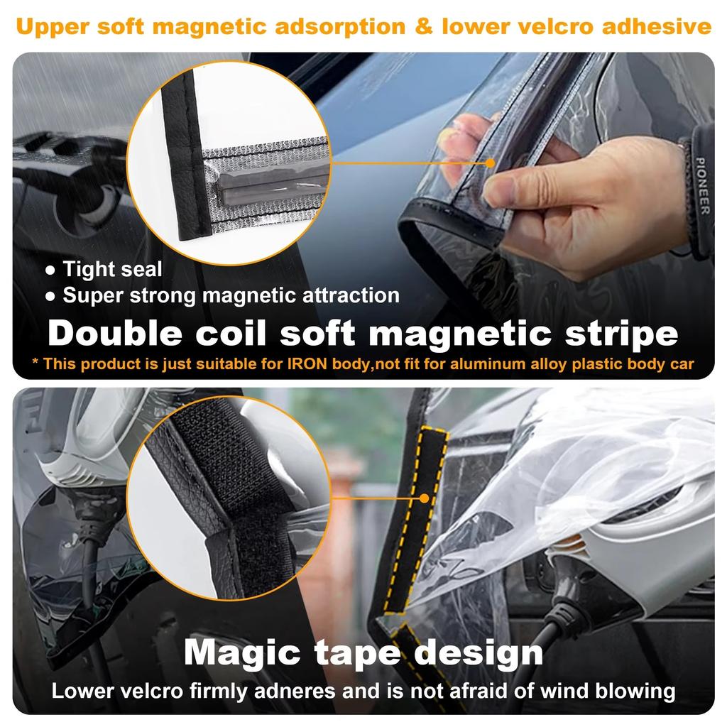 MOBIDEA  for Tesla Model 3 Y EV Charger Port Cover Outdoor Rainproof Dustproof PC Protection Car Accessory