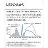 Panasonic LED Ceiling Light, Bathroom Light, Moisture and Rainproof, Wall Mountable, Daylight White LGW85066LE1