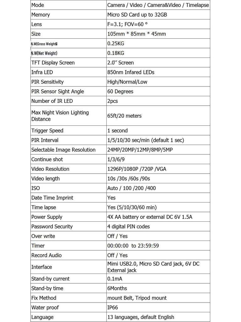 Suntek MiNi301 Infrared Trail Camera, 24MP/1296P—Easy Plug-and-Play Setup