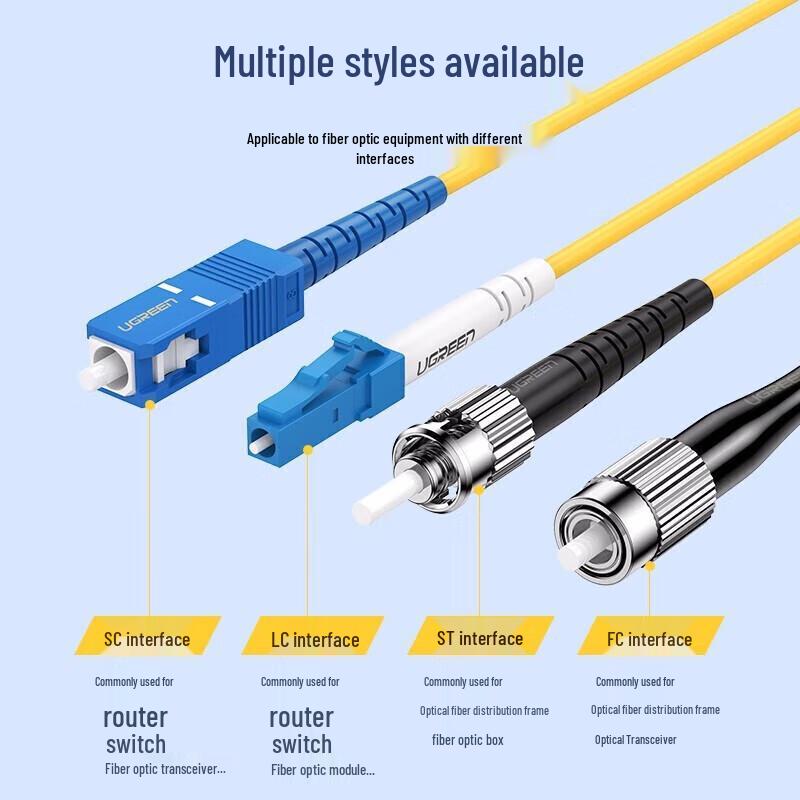 Ugreen NW217 LC-SC Single Mode Fiber Optic Patch Cable