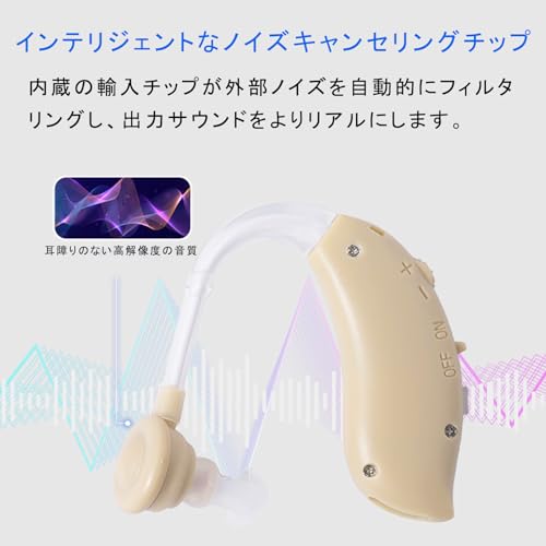 Vimaydo Hearing Amplifier for Seniors, Binaural Hearing Amplifier, USB Rechargeable, Ear-Hook Type, 3 Modes, Compact, Lightweight, Easy Operation, Per