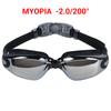 Shortsighted Swimming Goggles Nearsighted Swim Goggles Optical Leakproof Anti-Fog Full Protection Unisex Adult Men Women Youth2