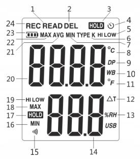 HYGROMETER METER HUMIDITY AIR TEMPERATURE