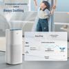 Midea Smart No-Mist Humidifier & Purifier