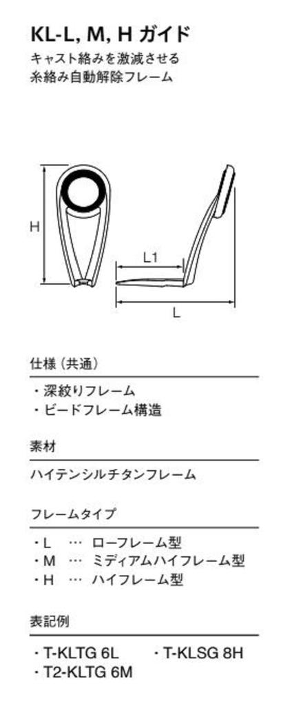 Fuji T-KLTG Size 20H Rod Guide Torzite Titanium K Frame X 1 (3251)