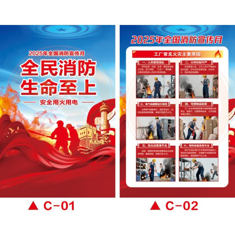 2025 Fire Safety Indoor Poster for Factories