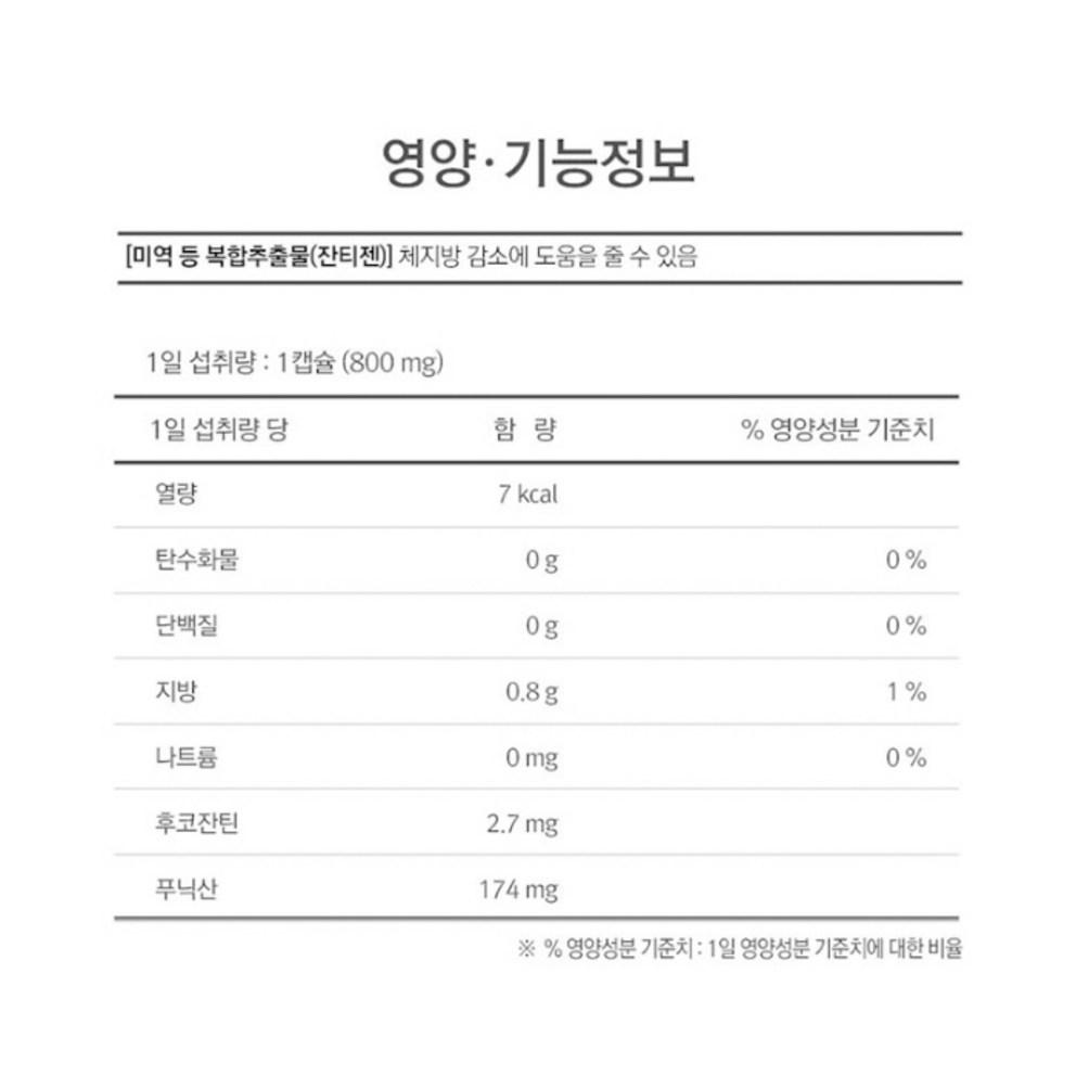 Holidays Zantigen 600, 30 Tablets, 1 Pack - Premium Fat Burning Supplement