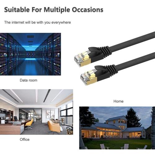 Senetem LAN Cable 3m CAT7 Ultra Flat LAN Cable Category 7 High Speed ??LAN Cable 10Gbps/600MHz CAT7 Compliant Ethernet Cable RJ45 Anti-Break Soft Slim