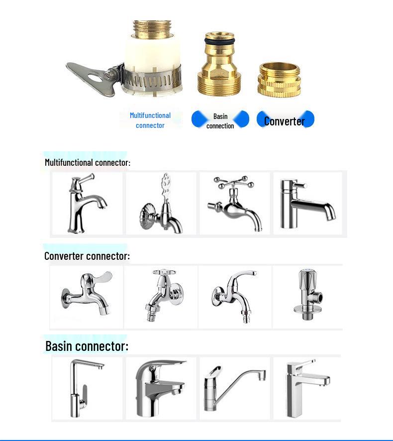 Telescopic Garden Hose & High-Pressure Car Wash Spray Gun Set