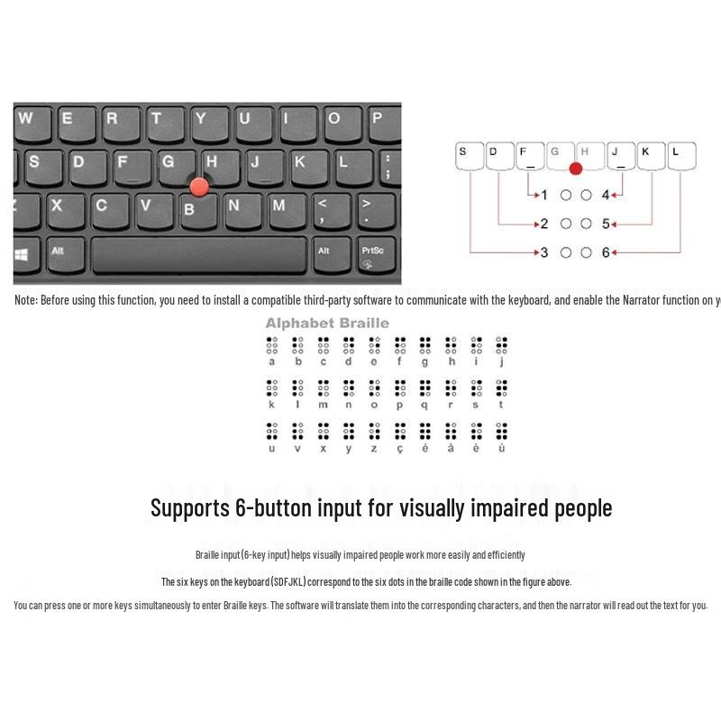 ThinkPad TrackPoint Bluetooth Dual-Mode Wireless Keyboard