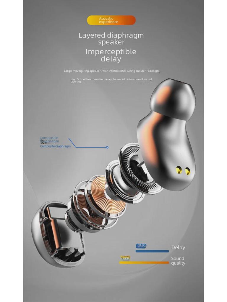 T8 Wireless Bluetooth Headset: New In-Ear Design, Ultra-Long Battery Life, Noise Reduction, with Lanyard.