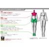 Kotobukiya Megami Device M.S.G 02 Bottoms Set Skin Color A Height Approx. 20mm 11 Scale Plastic Model