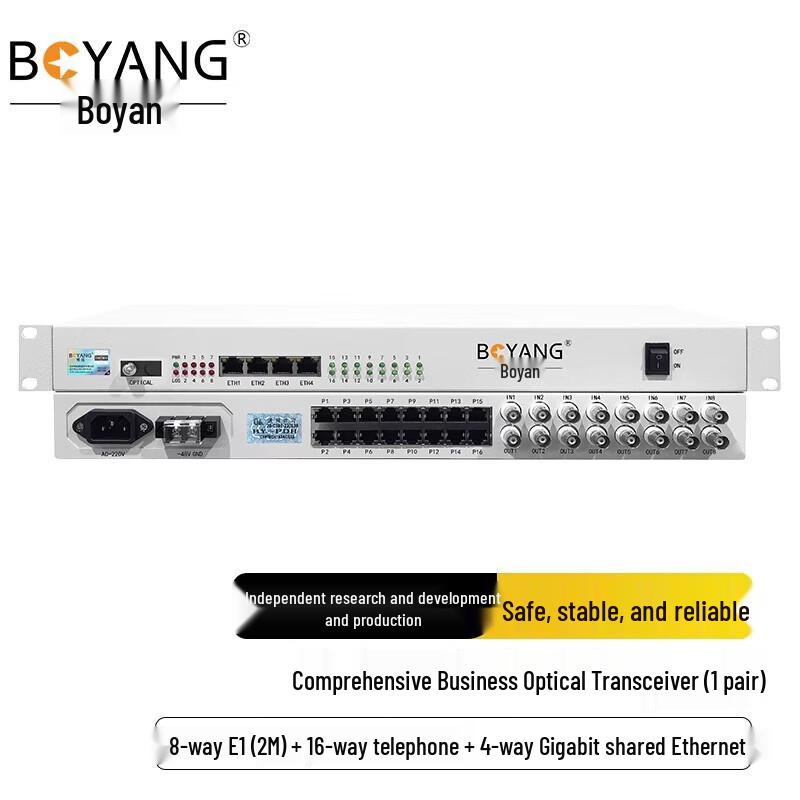 BOYANG Multi-Service Optical Transceiver