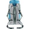Backpack Deuter Trail 24 Wave/ivy (3440323-3253)