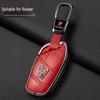 Accesorii pentru electronica auto – Huse pentru cheile de la maşină