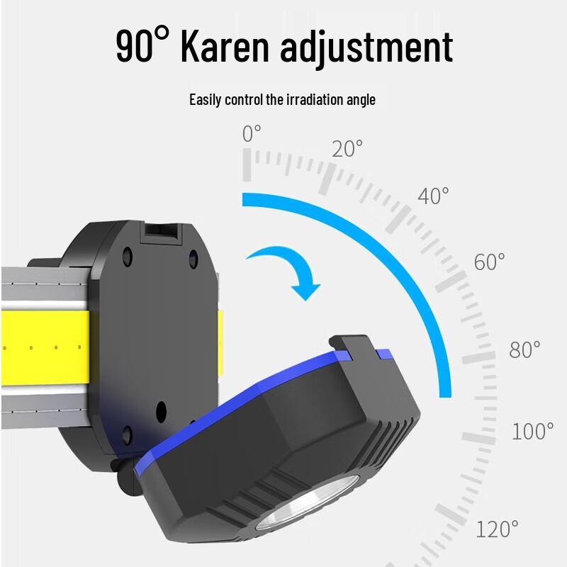 TP5045 USB Rechargeable COB Headlamp
