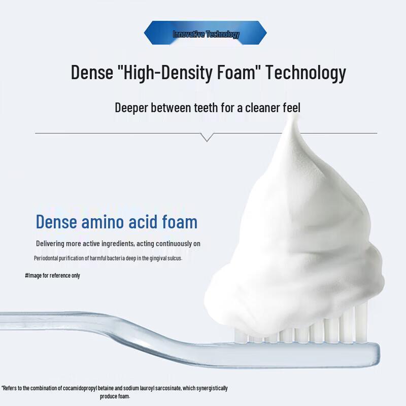 Pop Research Active Antimicrobial Fluoride Toothpaste