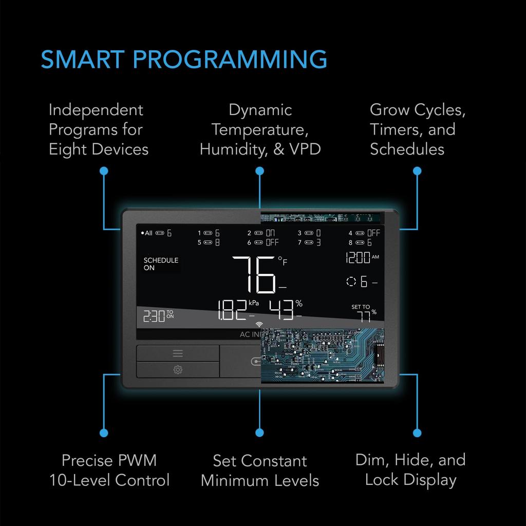 AC Infinity Controller 69 Smart Environment Controller 8 Ports mit Zeitplansteuerung für Growzelt Kühlung Belüftung Beleuchtung 8 PRO+, Temperatur,